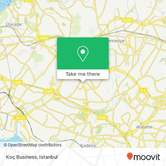 Koç Business map