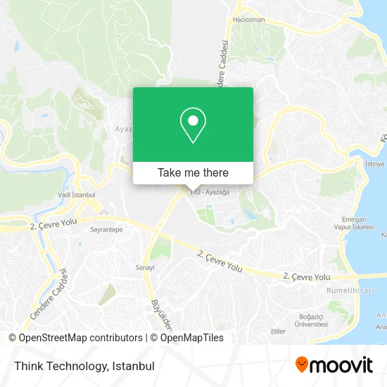 Think Technology map