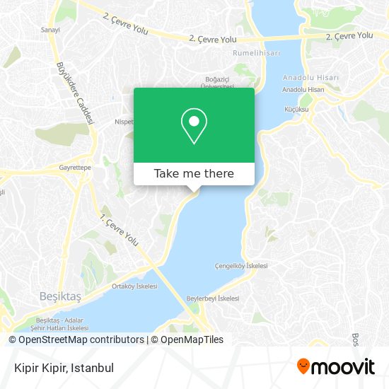 Kipir Kipir map