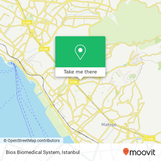 Bios Biomedical System map