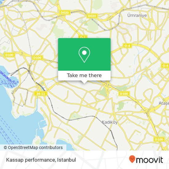Kassap performance map