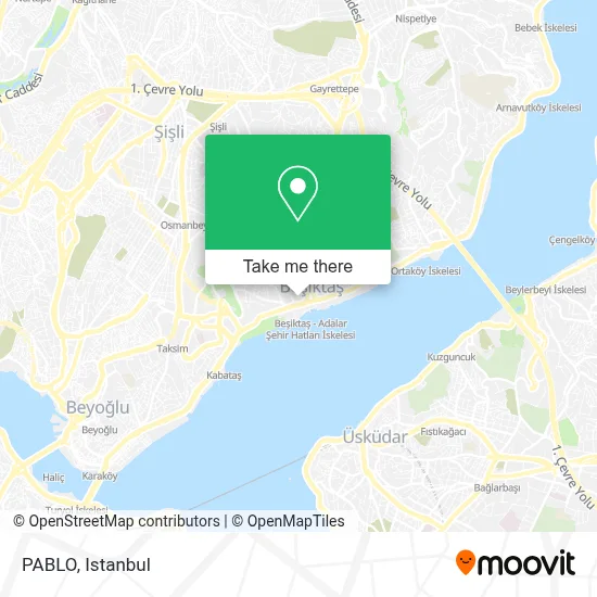 PABLO map