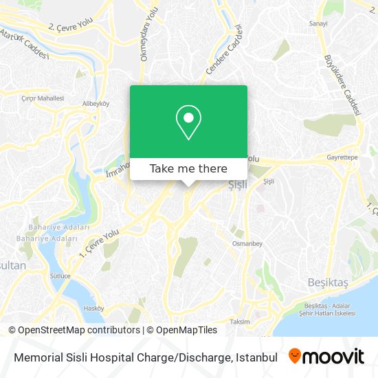 Memorial Sisli Hospital Charge / Discharge map