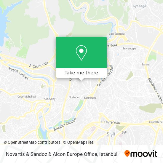 Novartis & Sandoz & Alcon Europe Office map