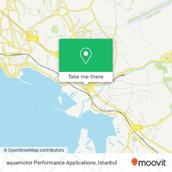 aquamotor Performance Applications map