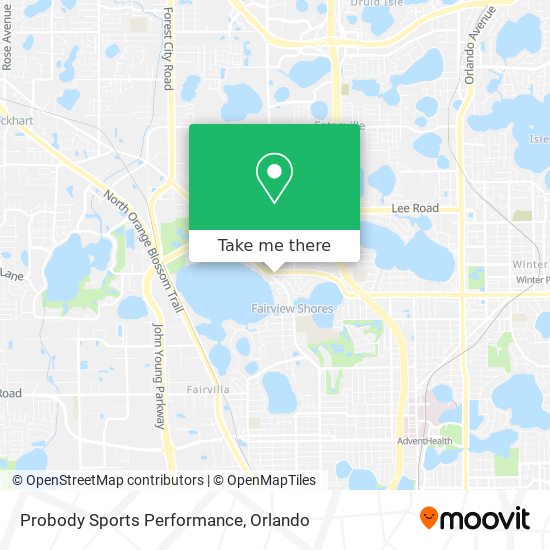 Probody Sports Performance map