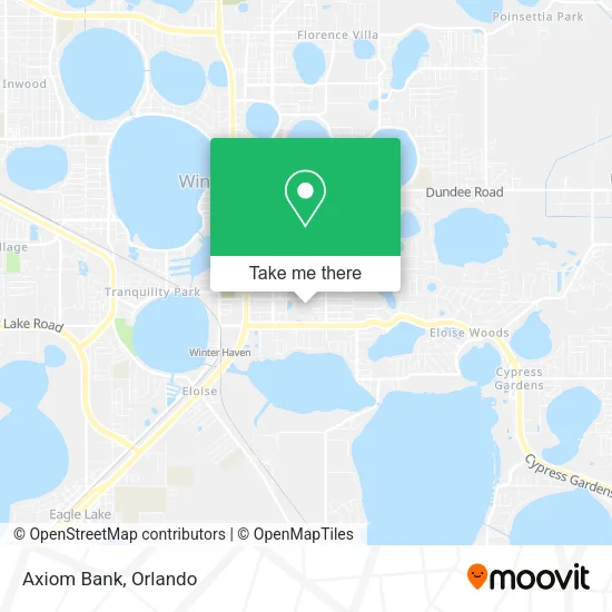 Mapa de Axiom Bank