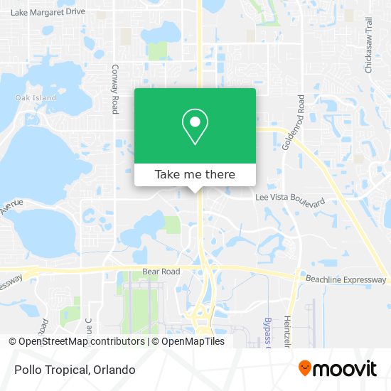 Mapa de Pollo Tropical