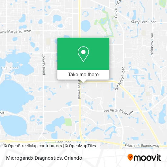 Mapa de Microgendx Diagnostics