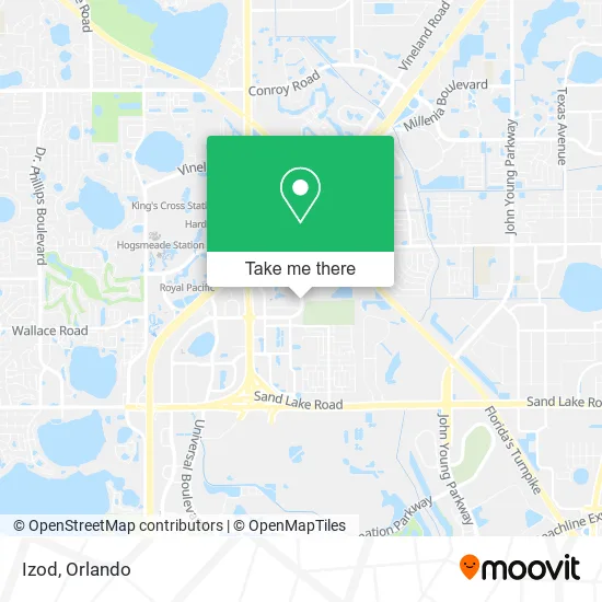 Izod map