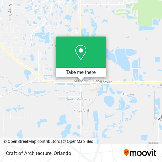 Craft of Architecture map