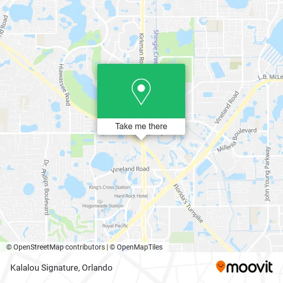 Kalalou Signature map