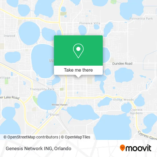 Genesis Network ING map