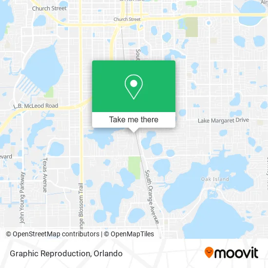 Mapa de Graphic Reproduction