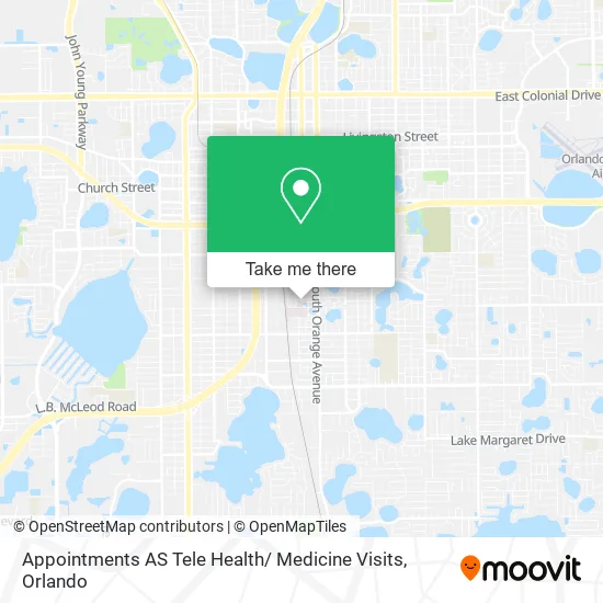 Mapa de Appointments AS Tele Health/ Medicine Visits