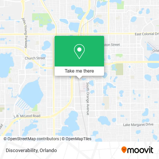 Mapa de Discoverability