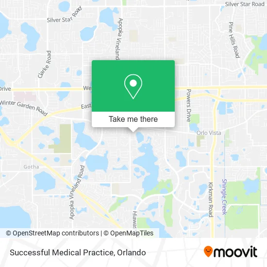 Mapa de Successful Medical Practice