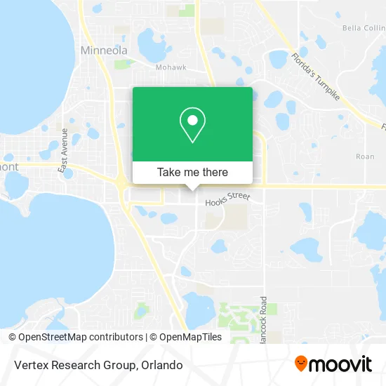 Vertex Research Group map