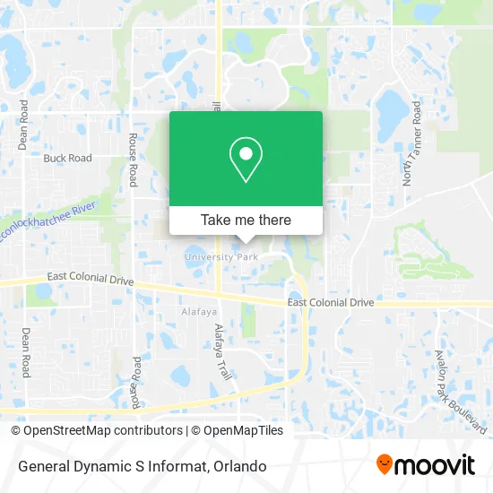 General Dynamic S Informat map