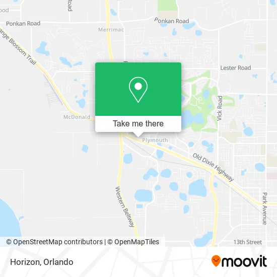 Mapa de Horizon