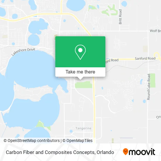 Carbon Fiber and Composites Concepts map