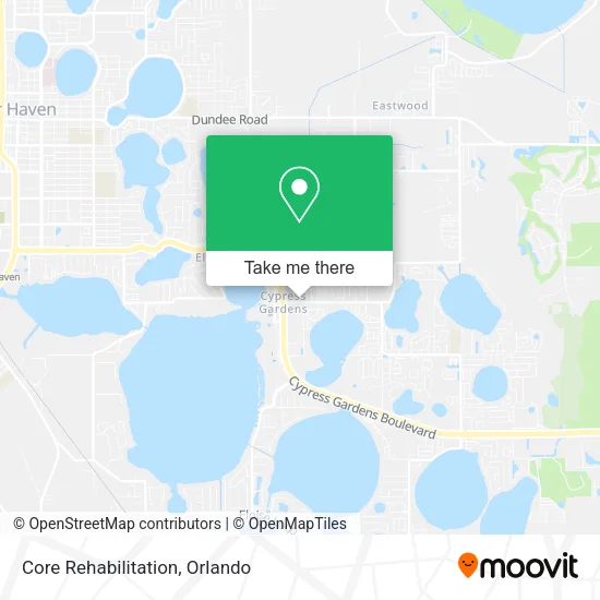 Mapa de Core Rehabilitation