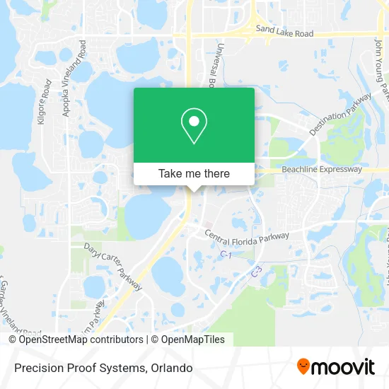 Mapa de Precision Proof Systems