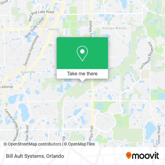 Bill Ault Systems map