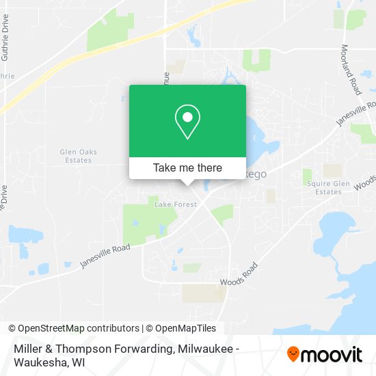 Mapa de Miller & Thompson Forwarding