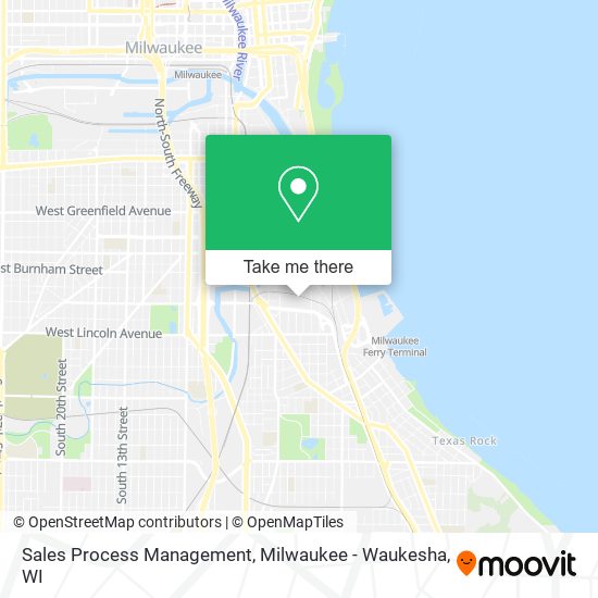 Mapa de Sales Process Management