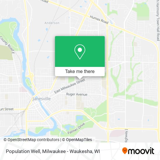 Population Well map