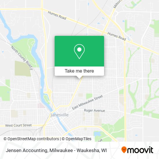 Mapa de Jensen Accounting
