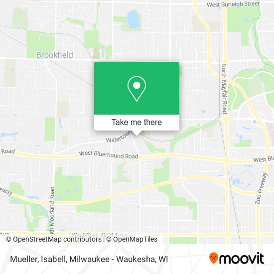 Mapa de Mueller, Isabell