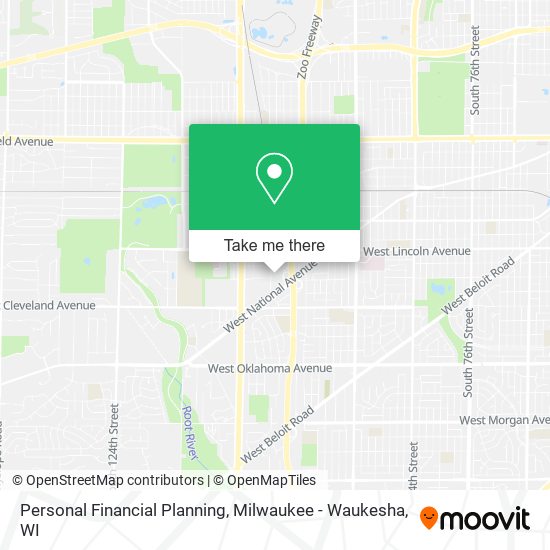 Personal Financial Planning map