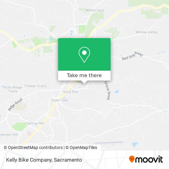 Mapa de Kelly Bike Company