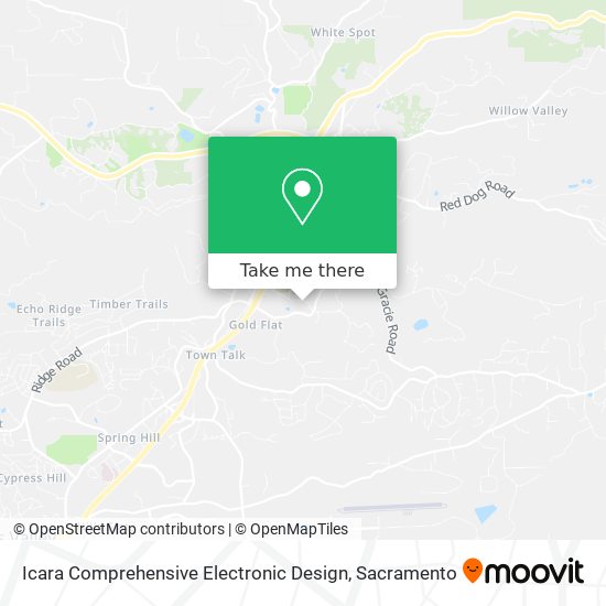 Icara Comprehensive Electronic Design map