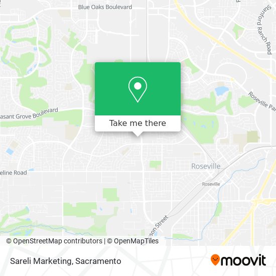 Mapa de Sareli Marketing