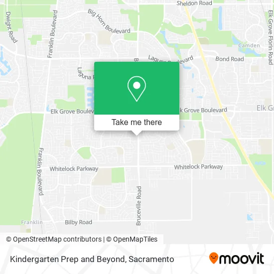 Kindergarten Prep and Beyond map