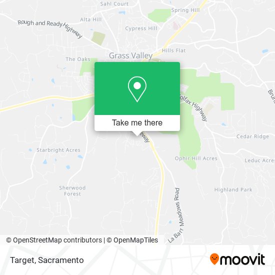 Target map