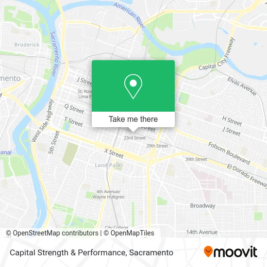 Capital Strength & Performance map