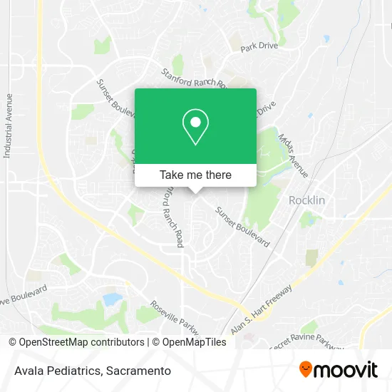 Mapa de Avala Pediatrics