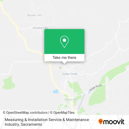 Measuring & Installation Service & Maintenance Industry map