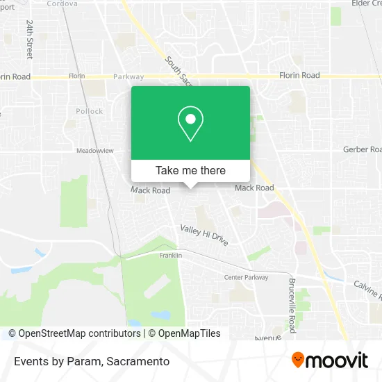 Mapa de Events by Param