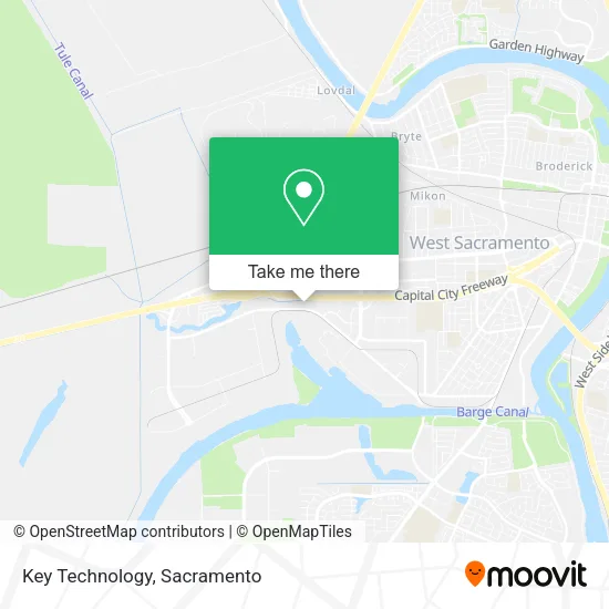 Mapa de Key Technology