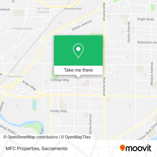 MFC Properties map