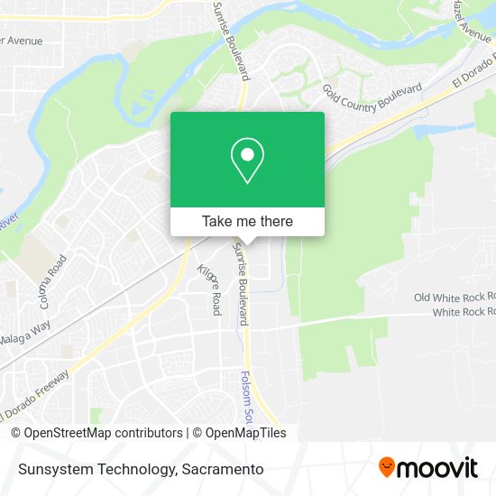 Sunsystem Technology map