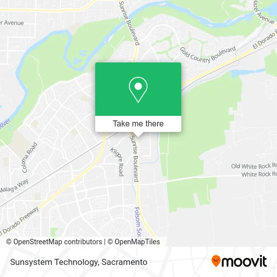 Sunsystem Technology map