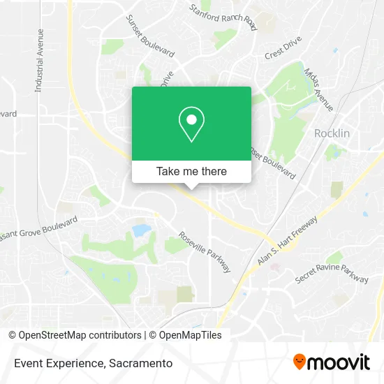 Mapa de Event Experience