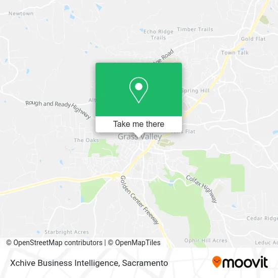 Mapa de Xchive Business Intelligence