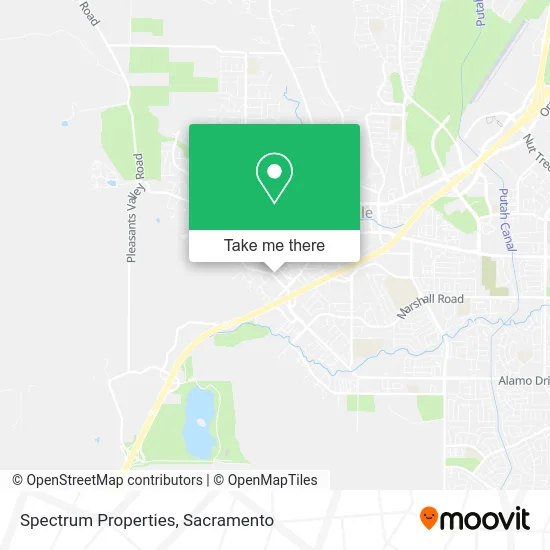 Mapa de Spectrum Properties
